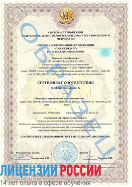 Образец сертификата соответствия Валуйки Сертификат ISO 22000